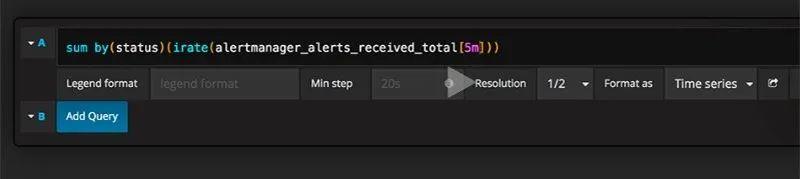 IT监控：Grafana vs Datadog详细比较