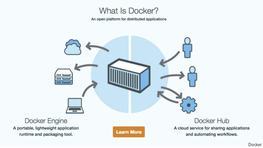 如何考虑Docker安全性