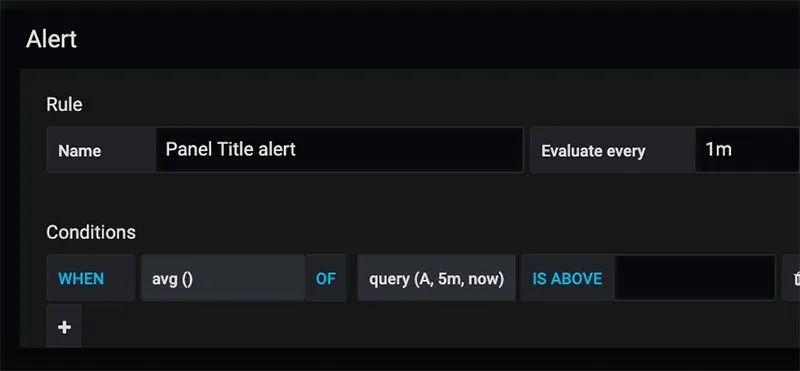 IT监控：Grafana vs Datadog详细比较