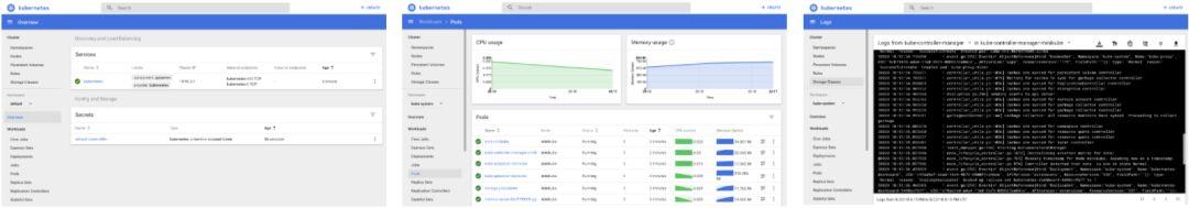 OpenShift和Kubernetes的10个最重要的区别